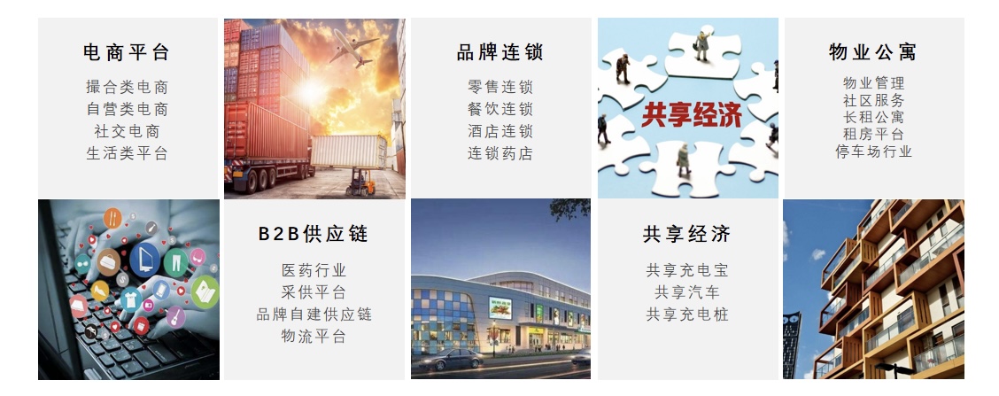 易支付推广效果显著